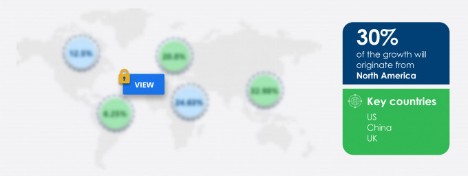 Aircraft Full Authority Digital Electronic Control (FADEC) Market Market segmentation by region