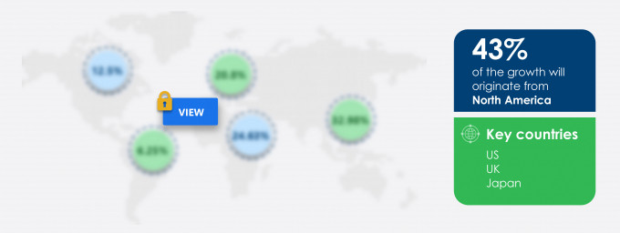 Critical Care Diagnostics Market Market segmentation by region