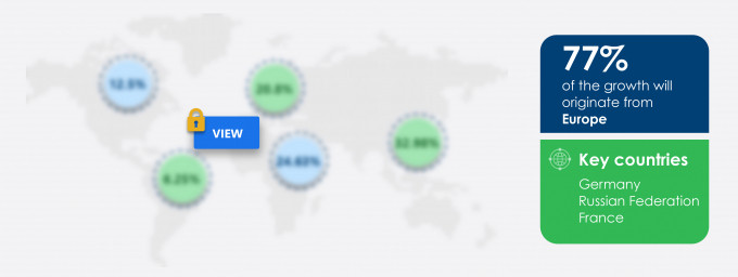 Fromage Frais and Quark Market Market segmentation by region