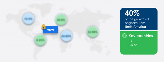 Learning Analytics Market Share by Geography