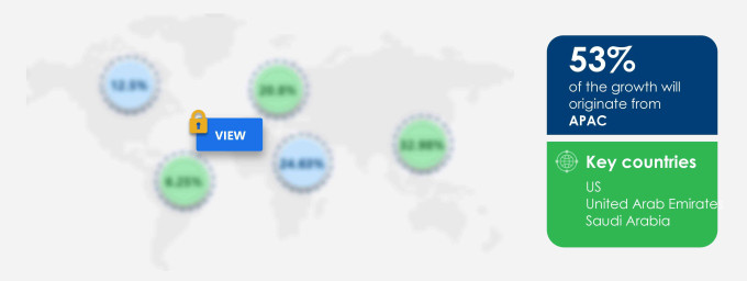 Floating Power Plant Market Share by Geography