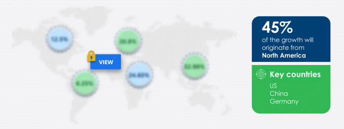 Ampoules Packaging Market Share by Geography