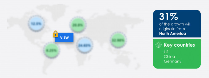 Bulletproof Glass Market Share by Geography