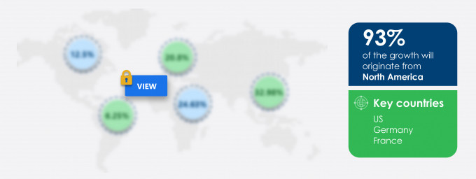 Therapeutic Vaccines Market Share by Geography