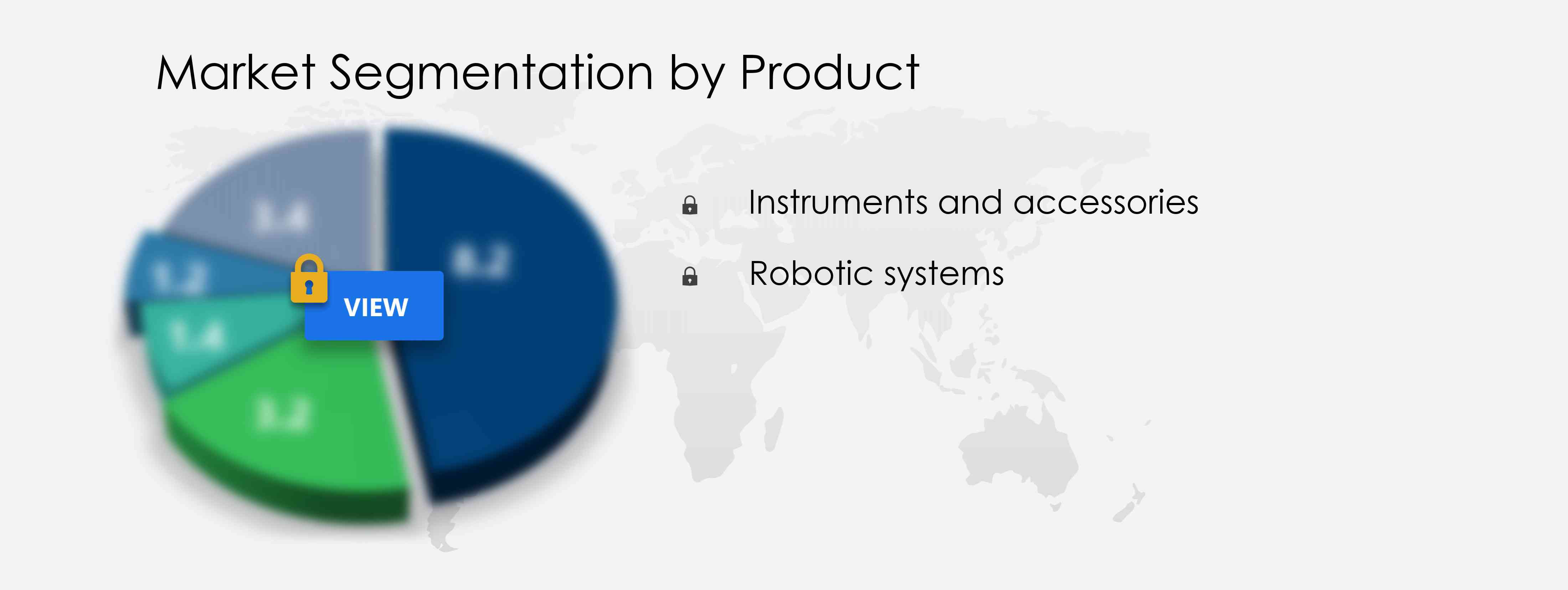 Medical Robotics Market Share