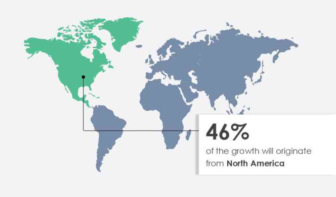 Solid Oxide Fuel Cells Market Share by Geography