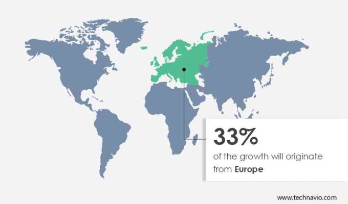 Skin Care Emulsion Market Share by Geography