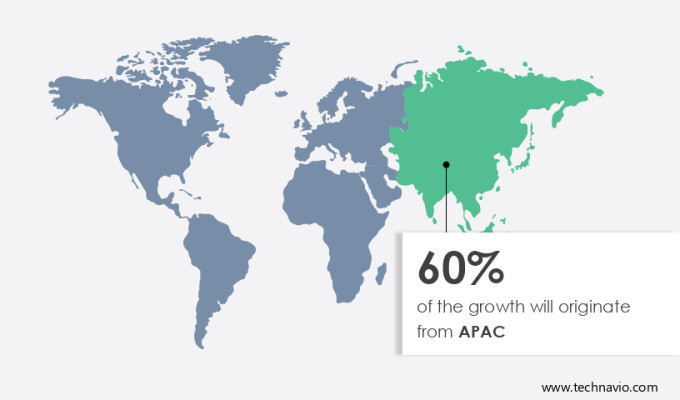 Solar Array Disconnect Switches Market Share by Geography