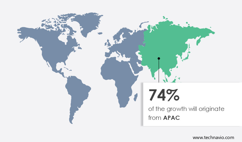 Smartphone RF Power Amplifier Market Share by Geography