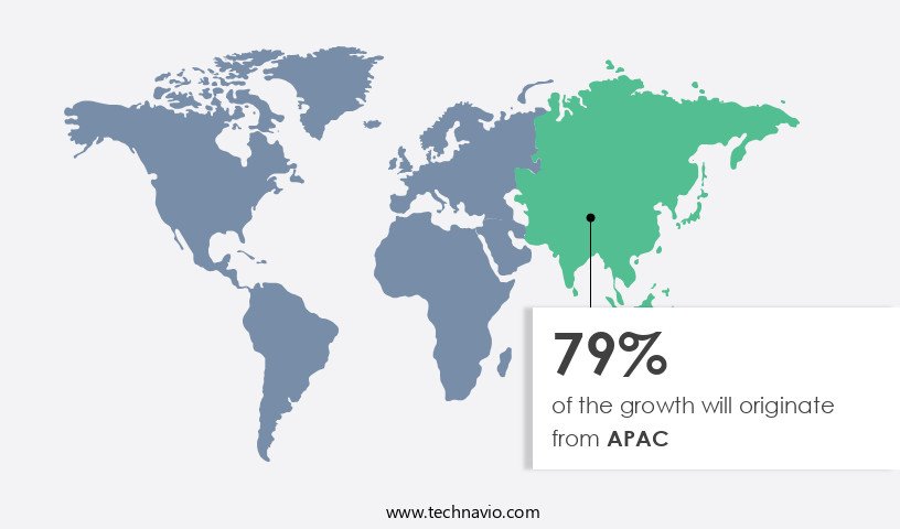 E-Bike Market Share by Geography