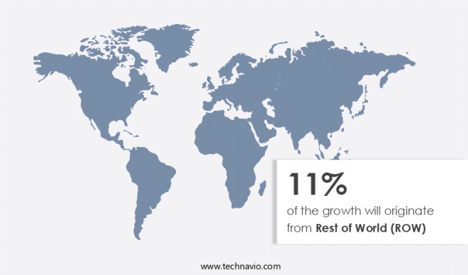 Biodefense Market Share by Geography