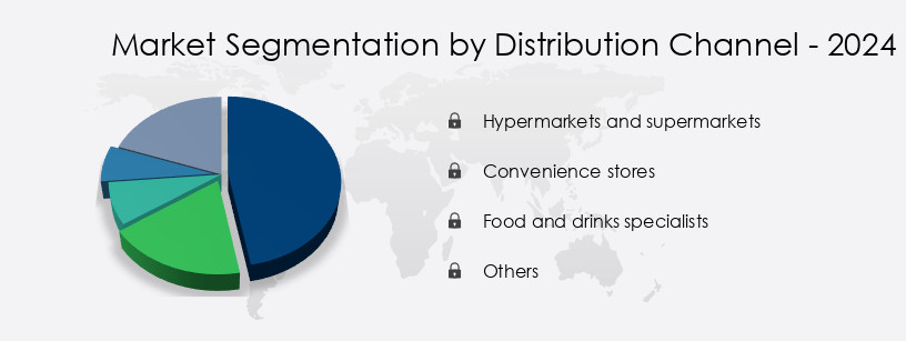 Fish And Seafood Market in Romania Share by Distribution Channel