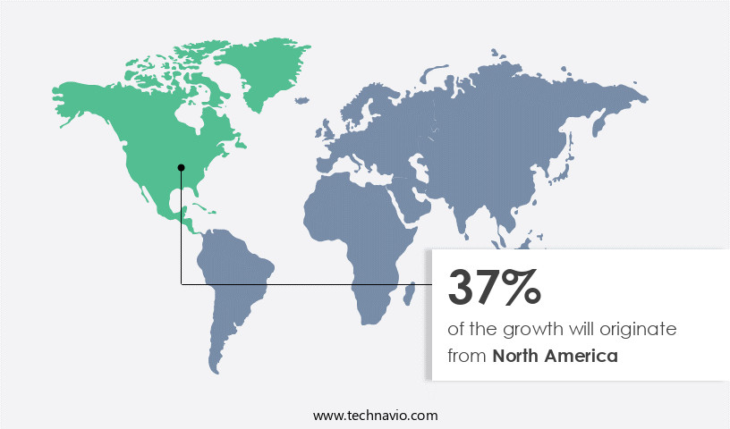 Church Management Software Market Share by Geography