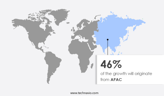 Low-Voltage MOSFET Market Share by Geography