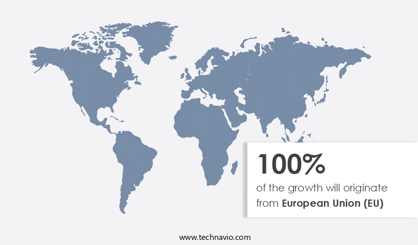 Commercial Online Printing Market in European Union (EU) Share by Geography