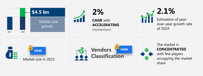 Coal Market in Japan Size