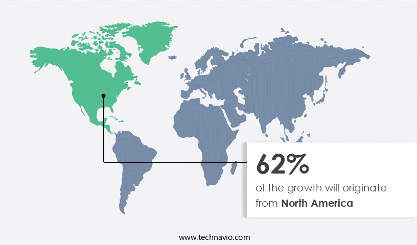 Retail-Ready Packaging Market Share by Geography