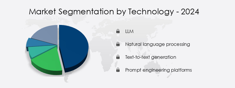 Generative AI In Legal Market Share by Technology