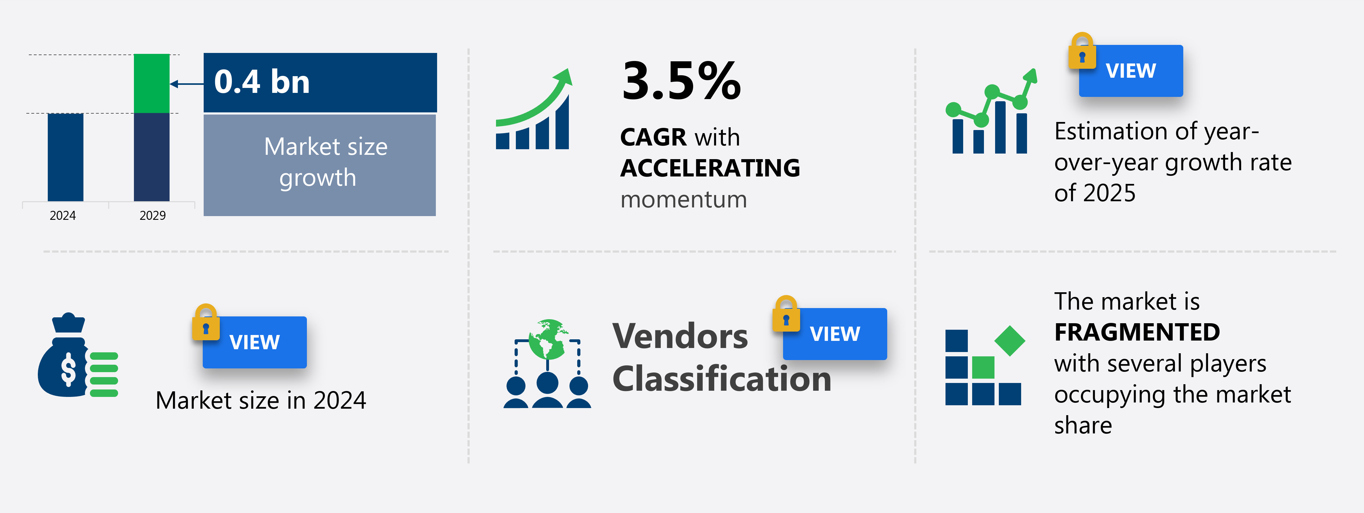 Remote Power Panel Market Size