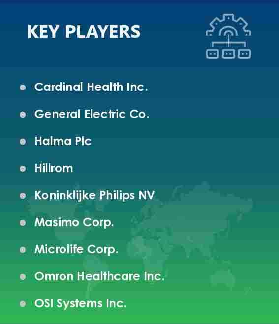 Blood Pressure Cuffs Market Vendors