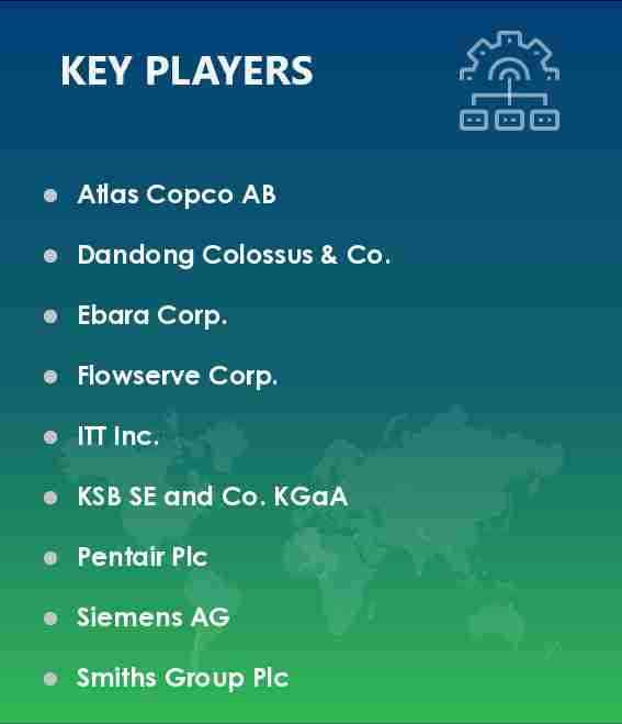 Centrifugal Pumps Market Vendors