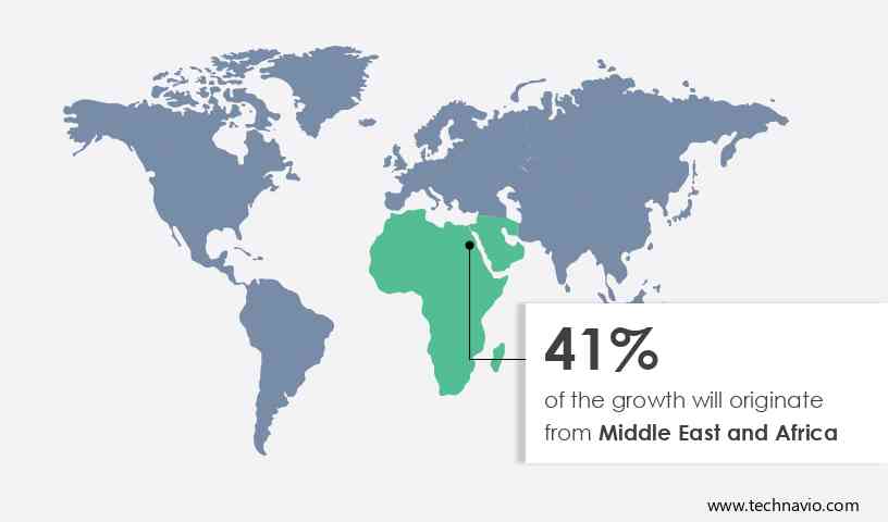 Camel Meat Market Share by Geography