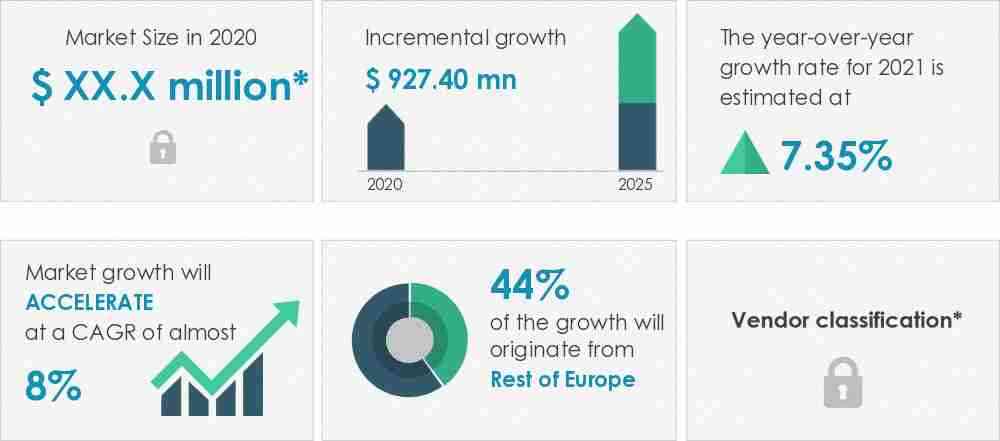 Disposable-Gloves-Market-In-Europe-Market-Size-2020-2025