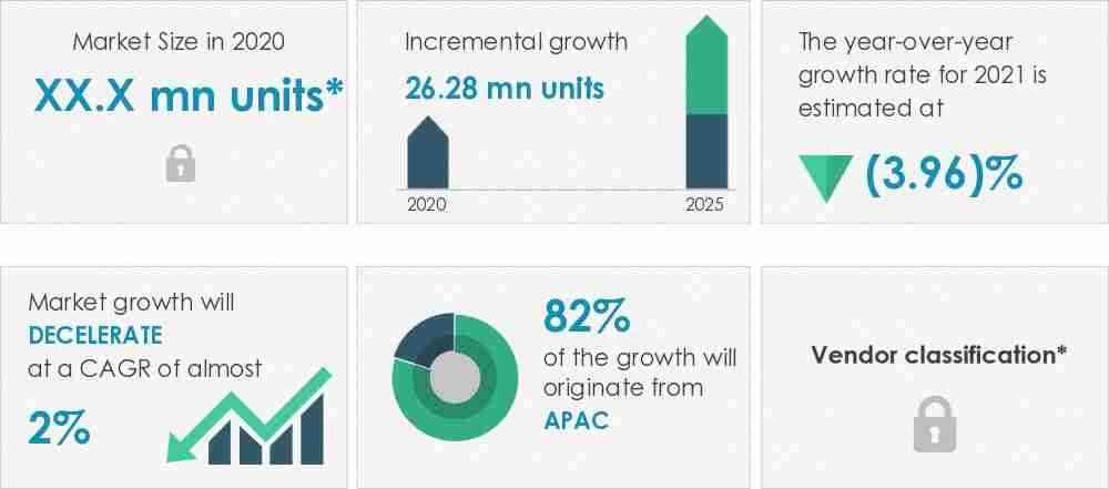 Automotive-Battery-Aftermarket-Market-Market-Size-2020-2025