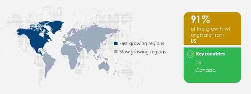 Prepreg Market in North America Share by Geography