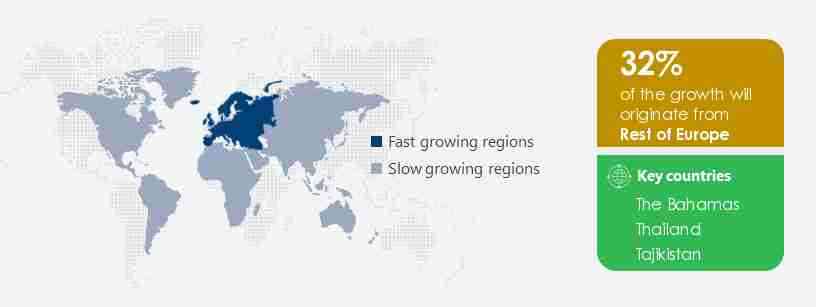 EV Charging Station Market in Europe Share by Geography