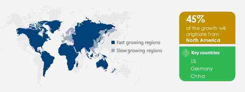 Automotive Gesture Recognition System Market Share by Geography