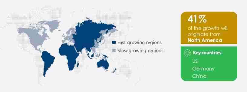 Type 1 Diabetes Drugs Market Share by Geography