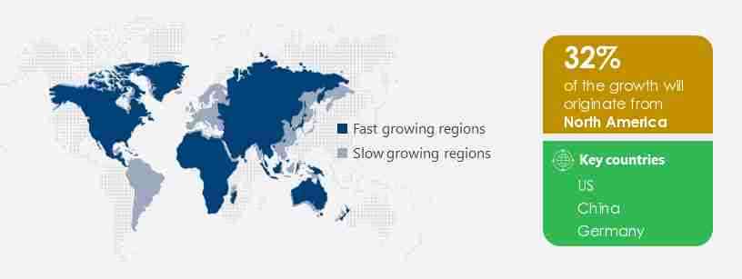 Propionic Acid Market Share by Geography