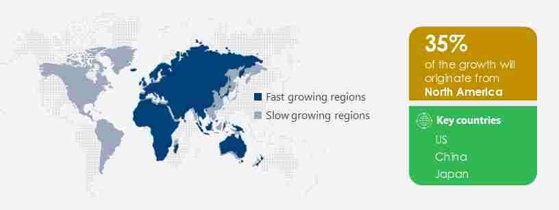 Airline Passenger Communications System Market Share by Geography