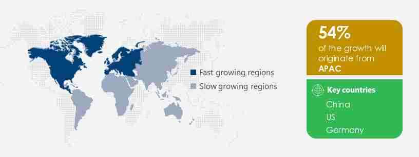 Automotive Electronic Parking Brake Market Share by Geography