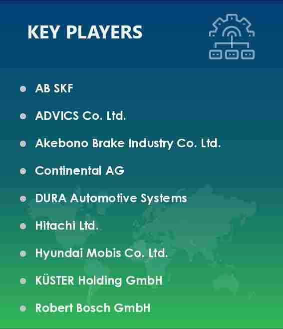 Automotive Electronic Parking Brake Market Vendors
