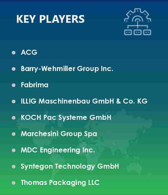 Blister Packaging Machinery Market Vendors