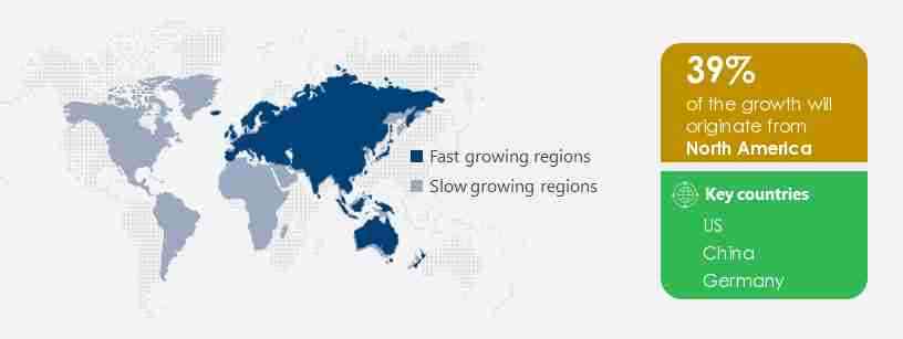 Commercial Vehicle Driver State Monitoring System Market Share by Geography