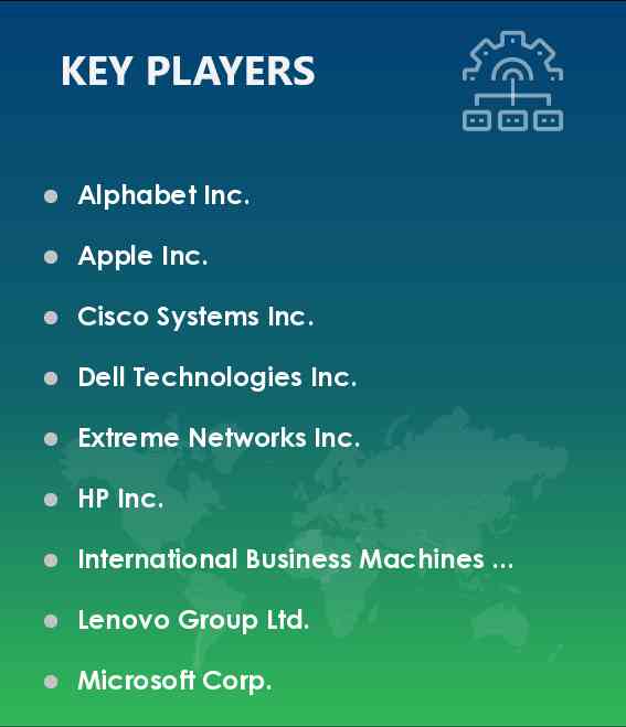 K-12 IT Infrastructure Spending Market in US Vendors