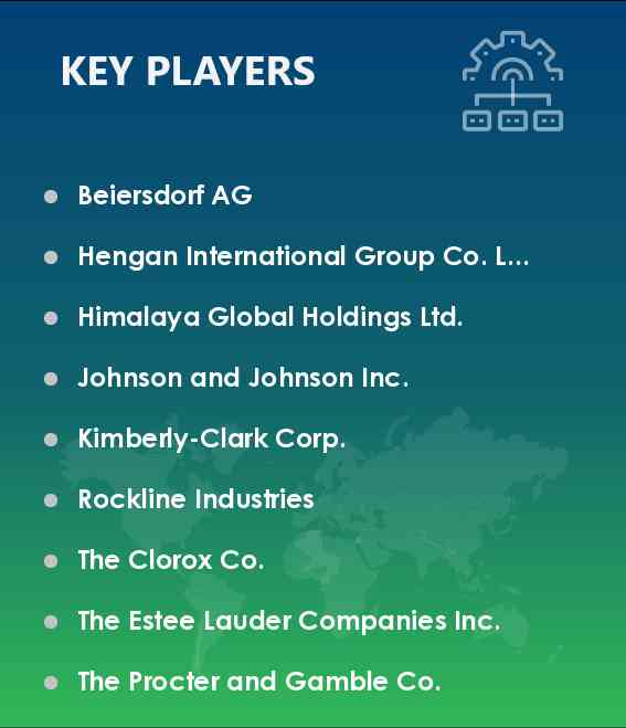 Facial Wipes Market Vendors