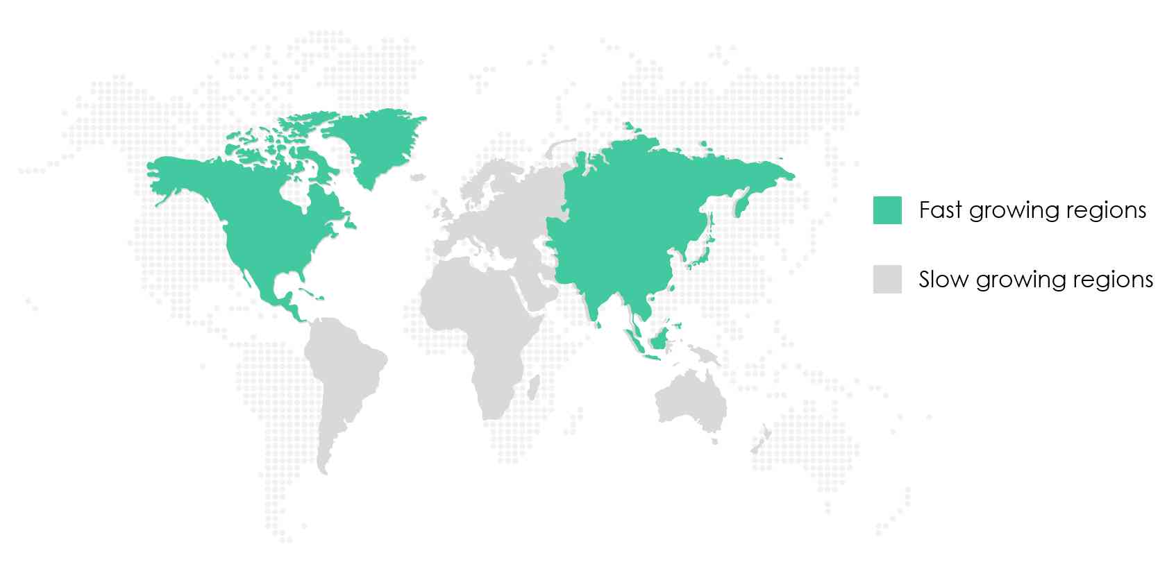 Food-Allergen-Testing-Market-Market-Share-by-Region-2020-2025