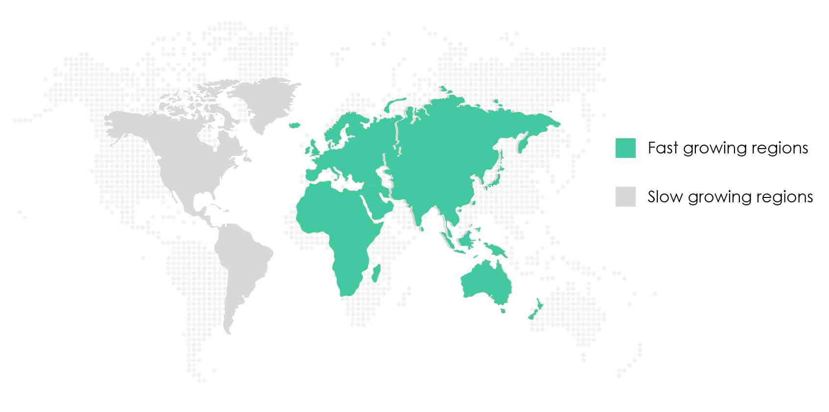 Flow-Chemistry-Market-Market-Share-by-Region-2020-2025