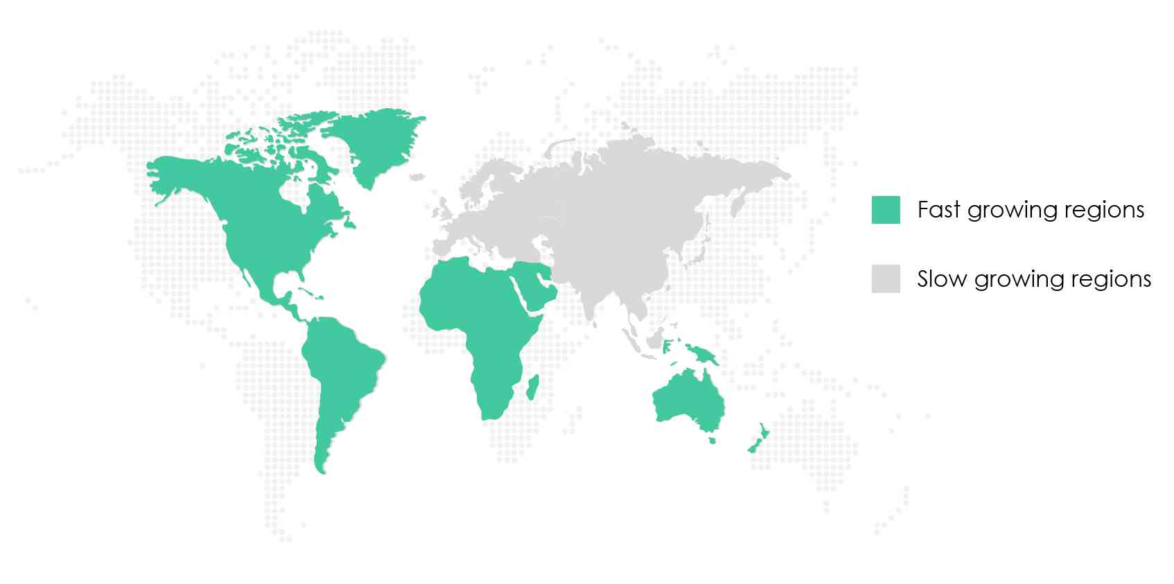 Inferior-Vena-Cava-(IVC)-Filters-Market-Market-Share-by-Region-2020-2025
