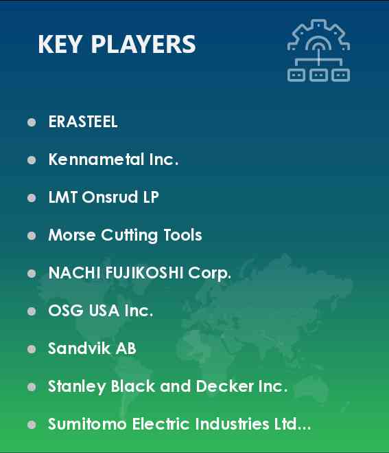 HSS Metal Cutting Tools Market Vendors