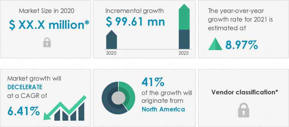 Gastrointestinal-Stents-Market-Market-Size-2020-2025