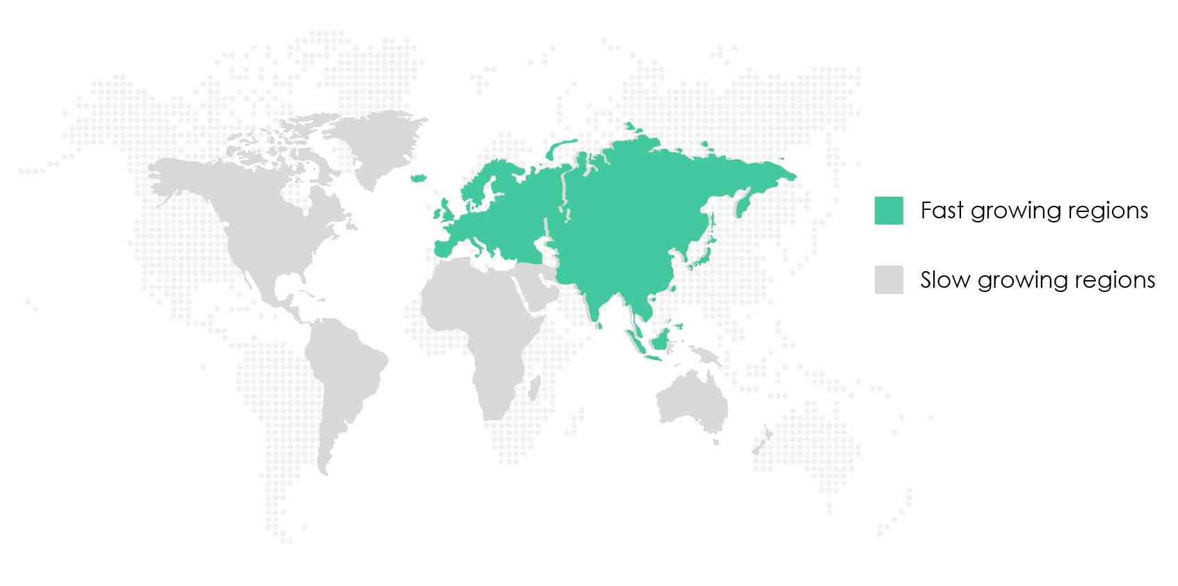 Prosthetics-Market-Market-Share-by-Region-2020-2025