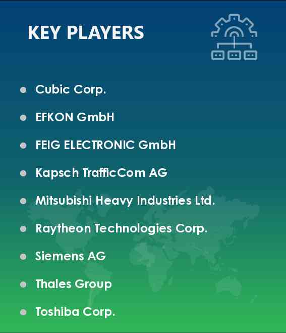 ETC Systems Market Vendors