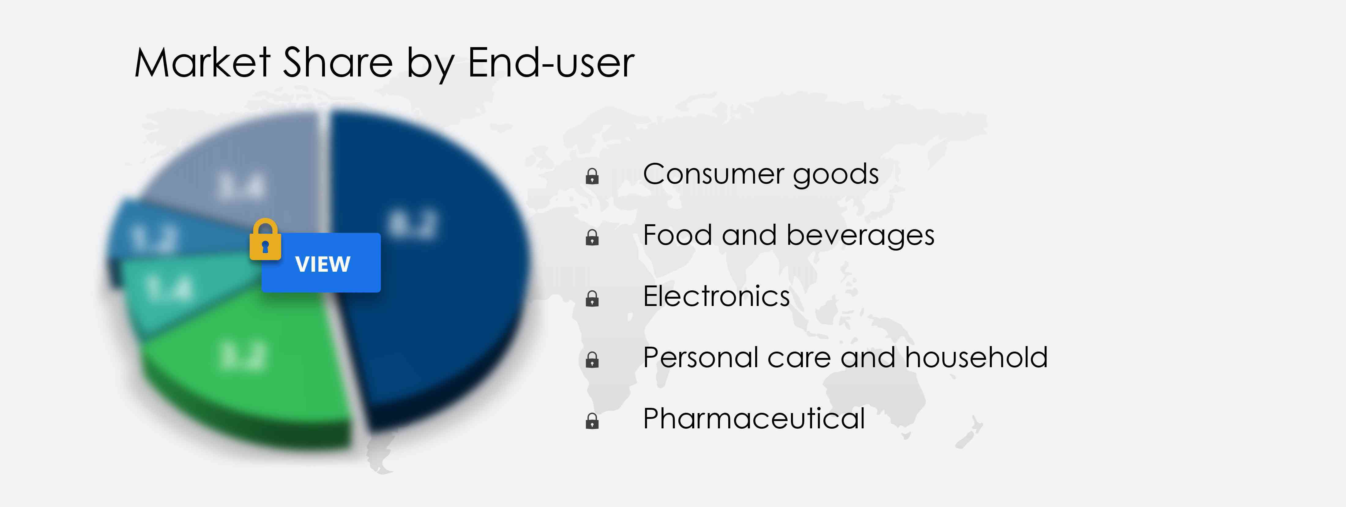 Air Cushion Packaging Market Share