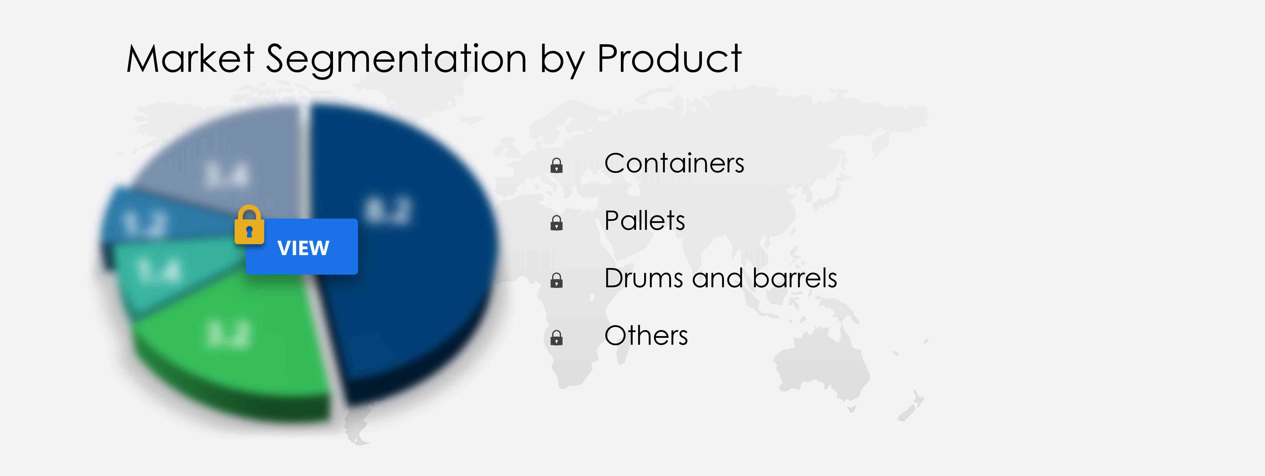 Returnable Transport Packaging Market in Brazil Share