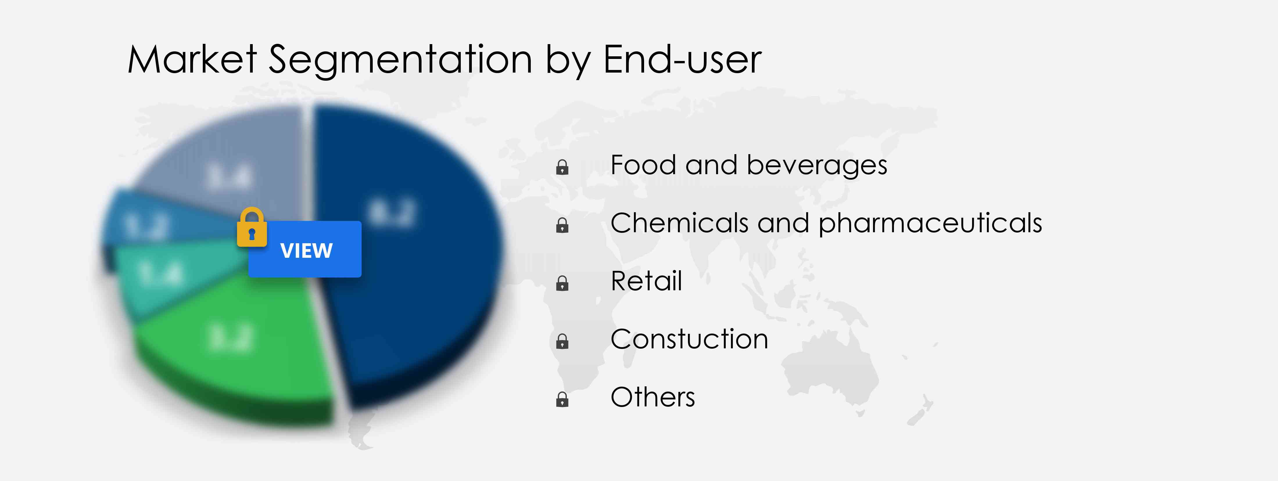 Lumber Pallet Market Share